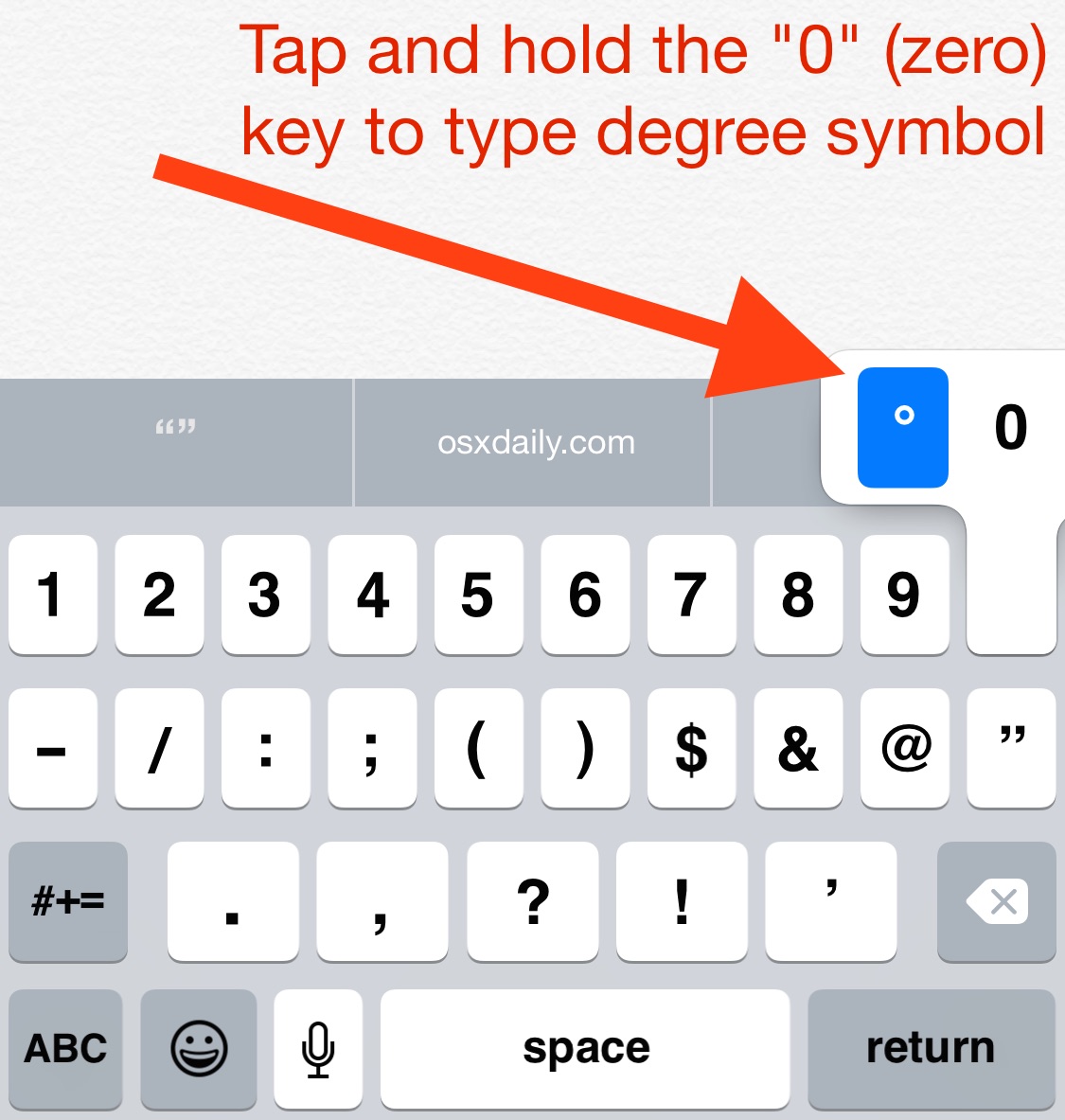 make the symbol for degrees on a mac keyboard